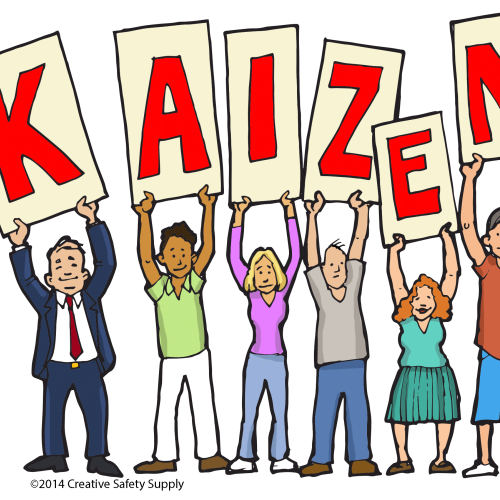 Системные бизнес-процессы и эффективная внутренняя коммуникация: Kaizen + OKR