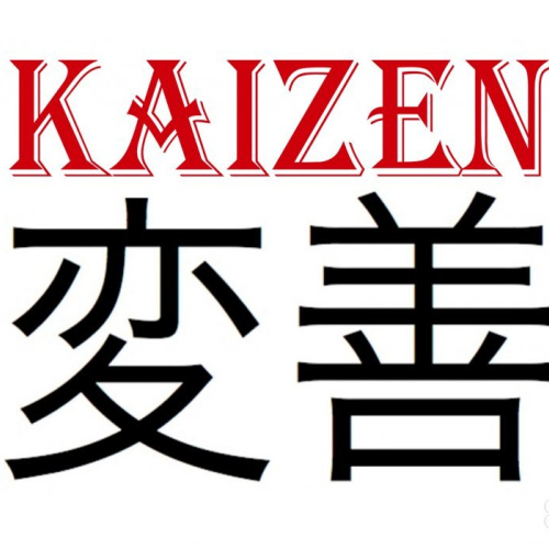 Тренинг «Кайдзен: культура, процессы, результат» 